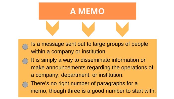 What is a memo? How to write a memo